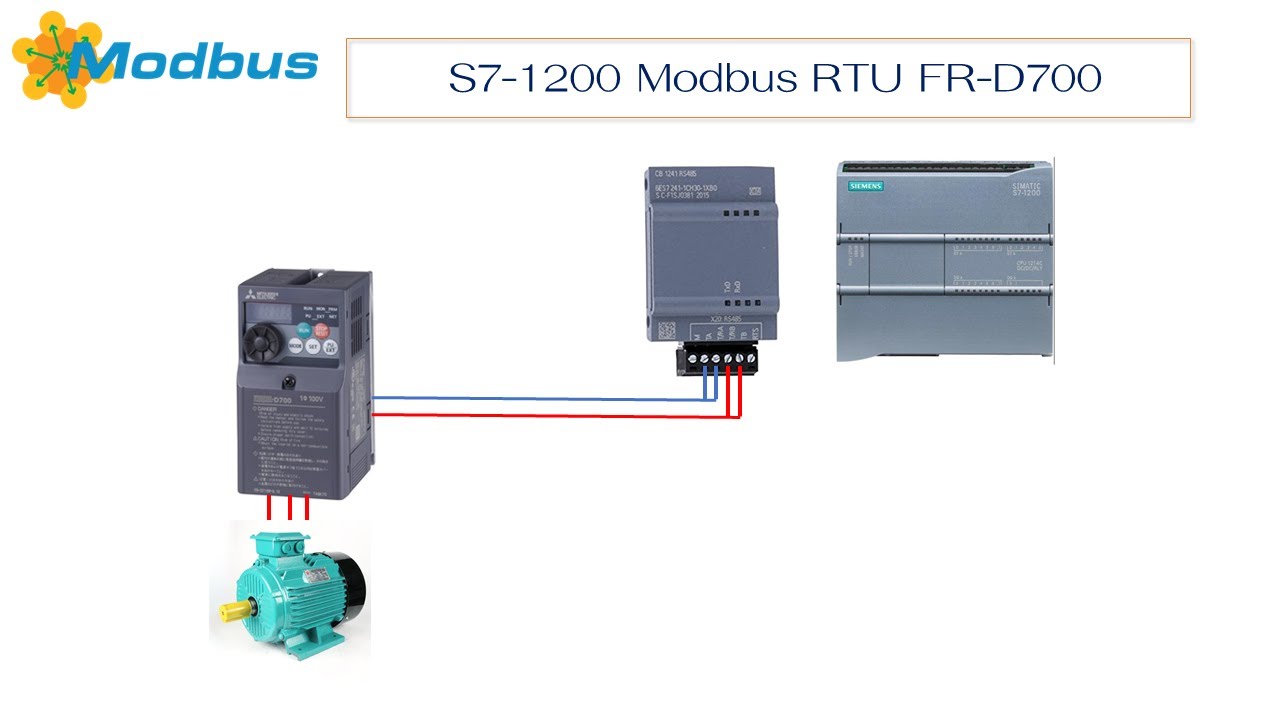 การใช้งาน s7-1200 ควบคุม inverter FR-D700 Modbus RTU