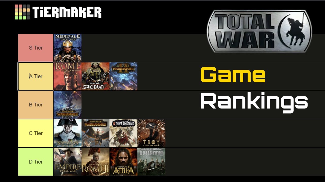Ranking All Total War Games from Rome 1 to Warhammer 3