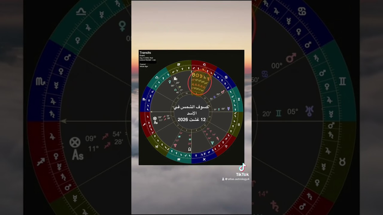 ♐️ طالع القوس توقعات سنة 2026