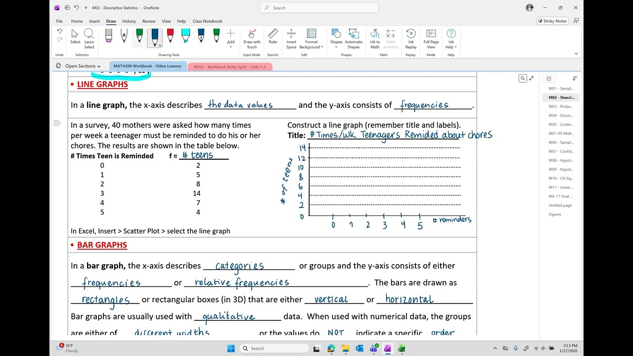 Statistics OER Section 2-1-b  Stem Plots, Line Graphs, Bar Graphs with Technology