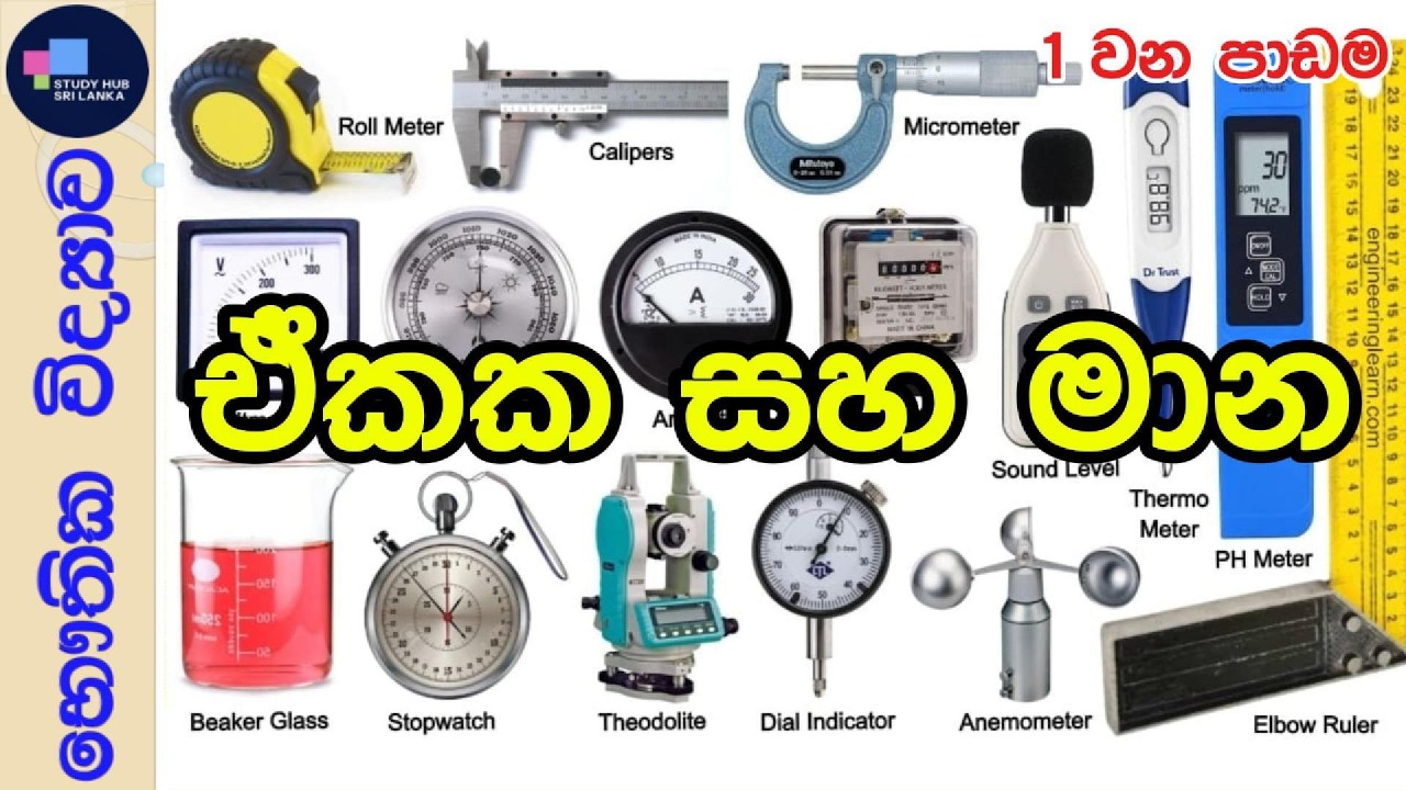 1.ඒකක සහ මාන - භෞතික විද්‍යාව #srilanka #physics #උසස්පෙල #gceal #shortnotes #units_and_measurements