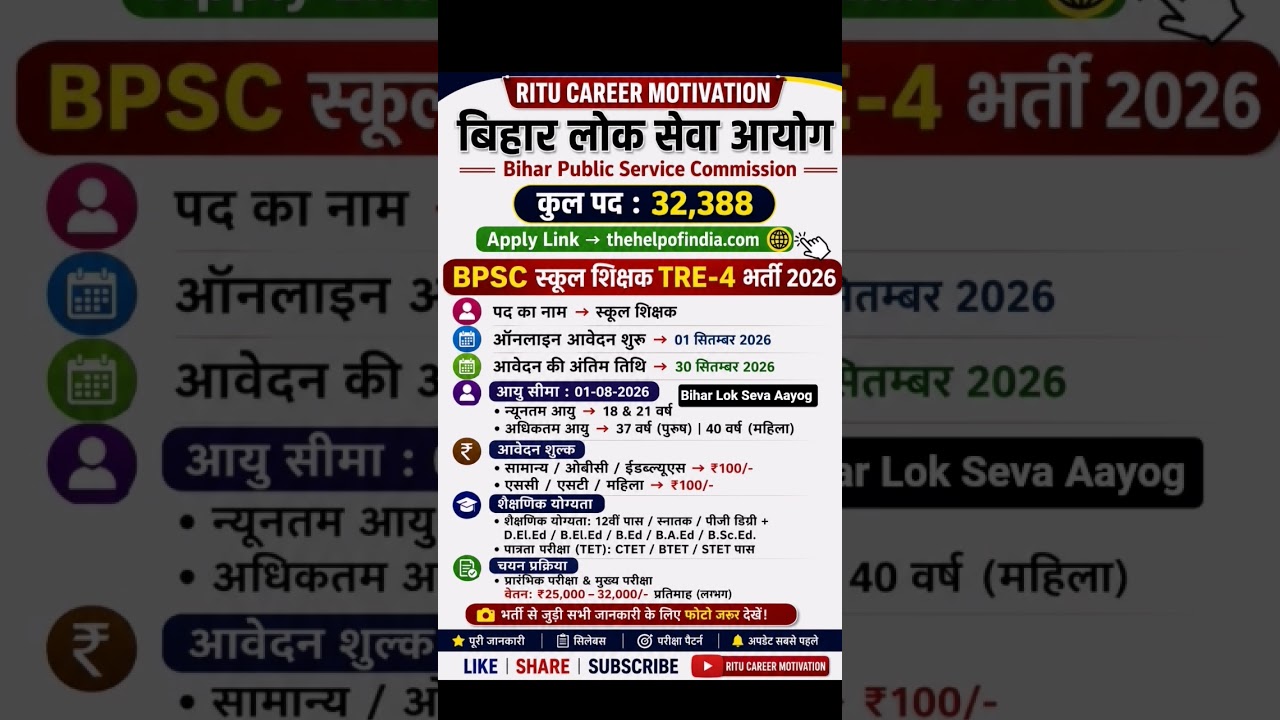 BPSC School Teacher TRE-4Vacancy 2026 32,388 पदों पर भर्ती 12वीं पास से PG तक #schoolteachervacancy​