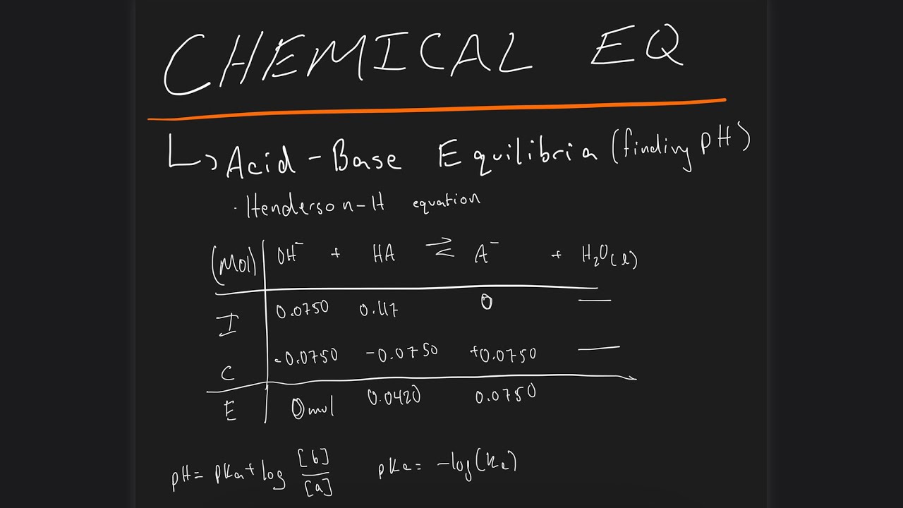 Chemical Equilibrium - Using Henderson–Hasselbalch equation to find pH of buffered solutions