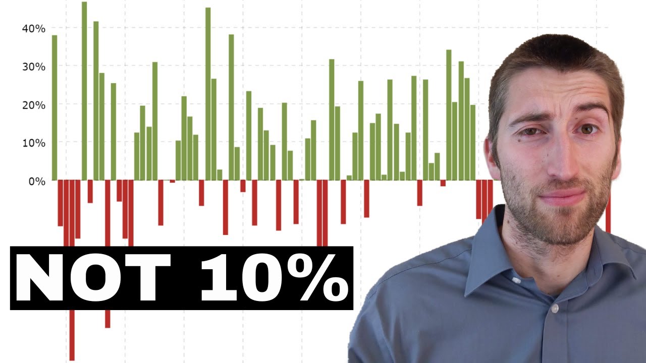 The Truth About Getting 10% Annual Returns In The Stock Market...