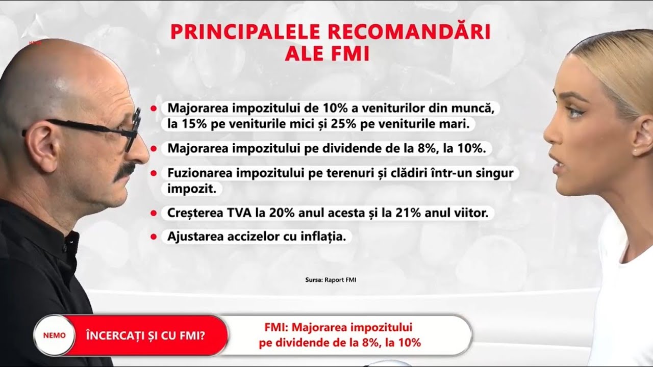 ȘTII: FMI recomandă un set de măsuri fiscale pentru reducerea deficitului
