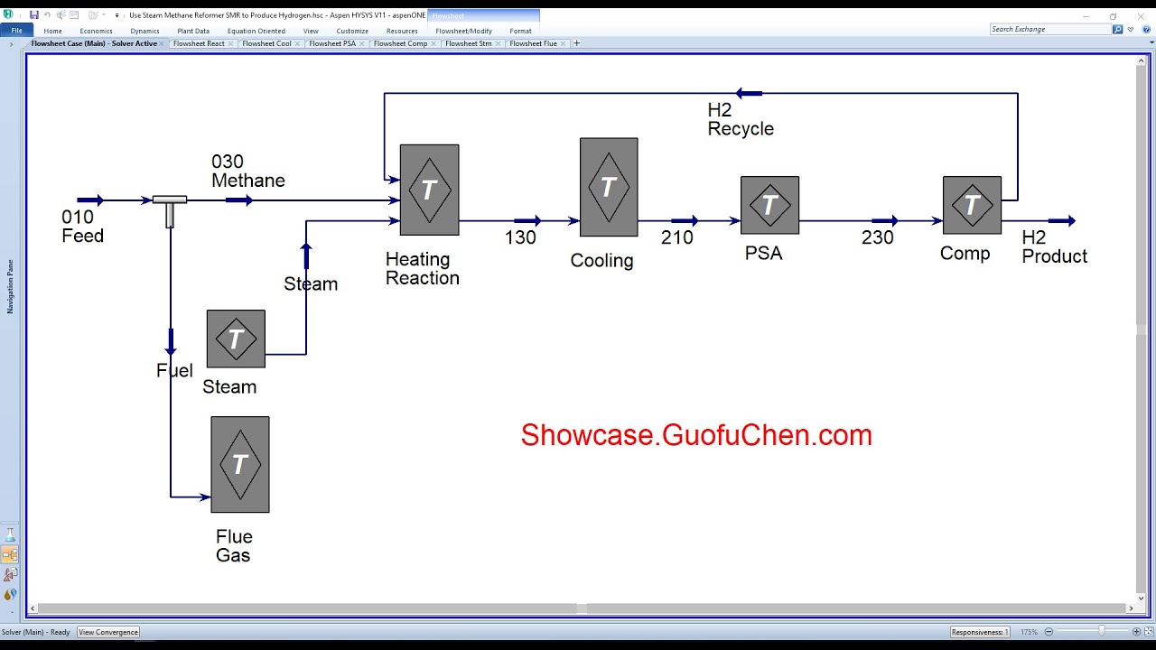 Use Steam Methane Reformer SMR to Produce Hydrogen