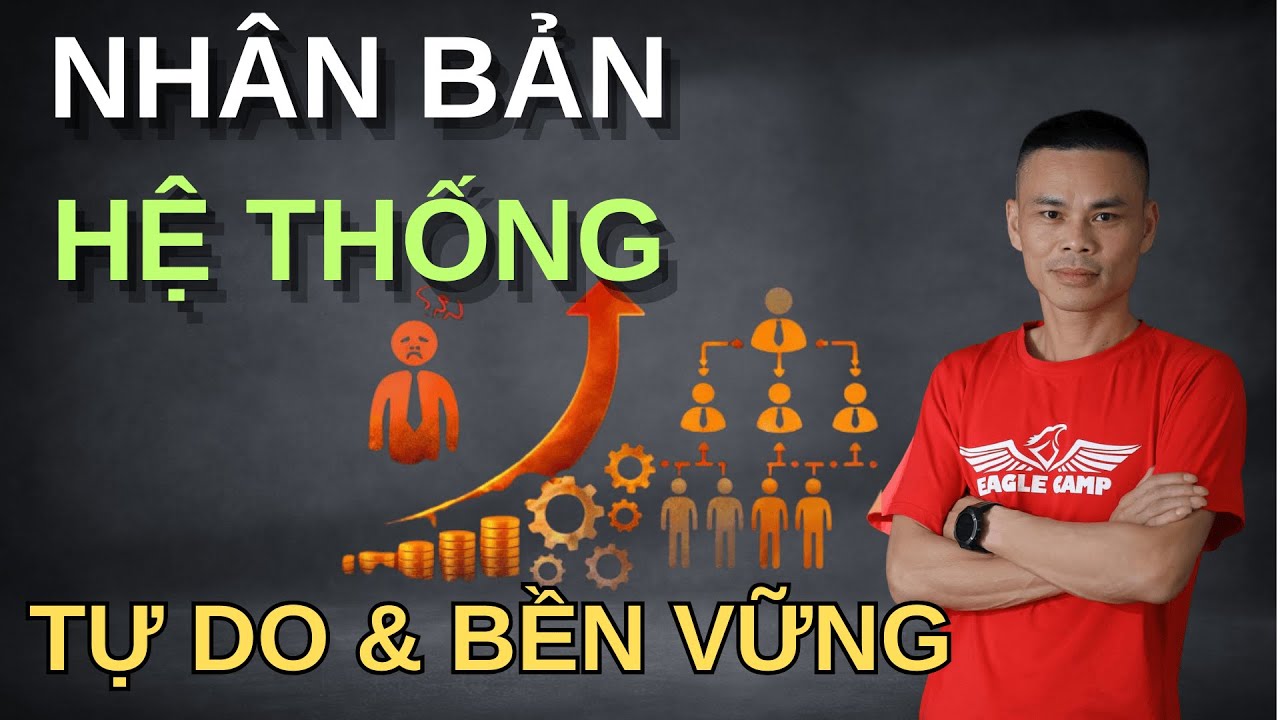 Bí mật nhân bản hệ thống: mô hình Doanh nghiệp hạnh phúc 2026|Lữ Đình Luân