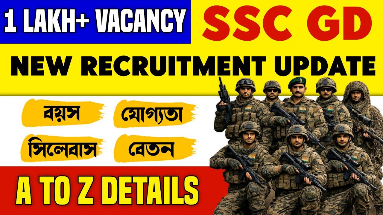 SSC GD New Vacancy 1 lakh+ Vacancy |Eligibility, Age, Salary, Apply Date | All Details |