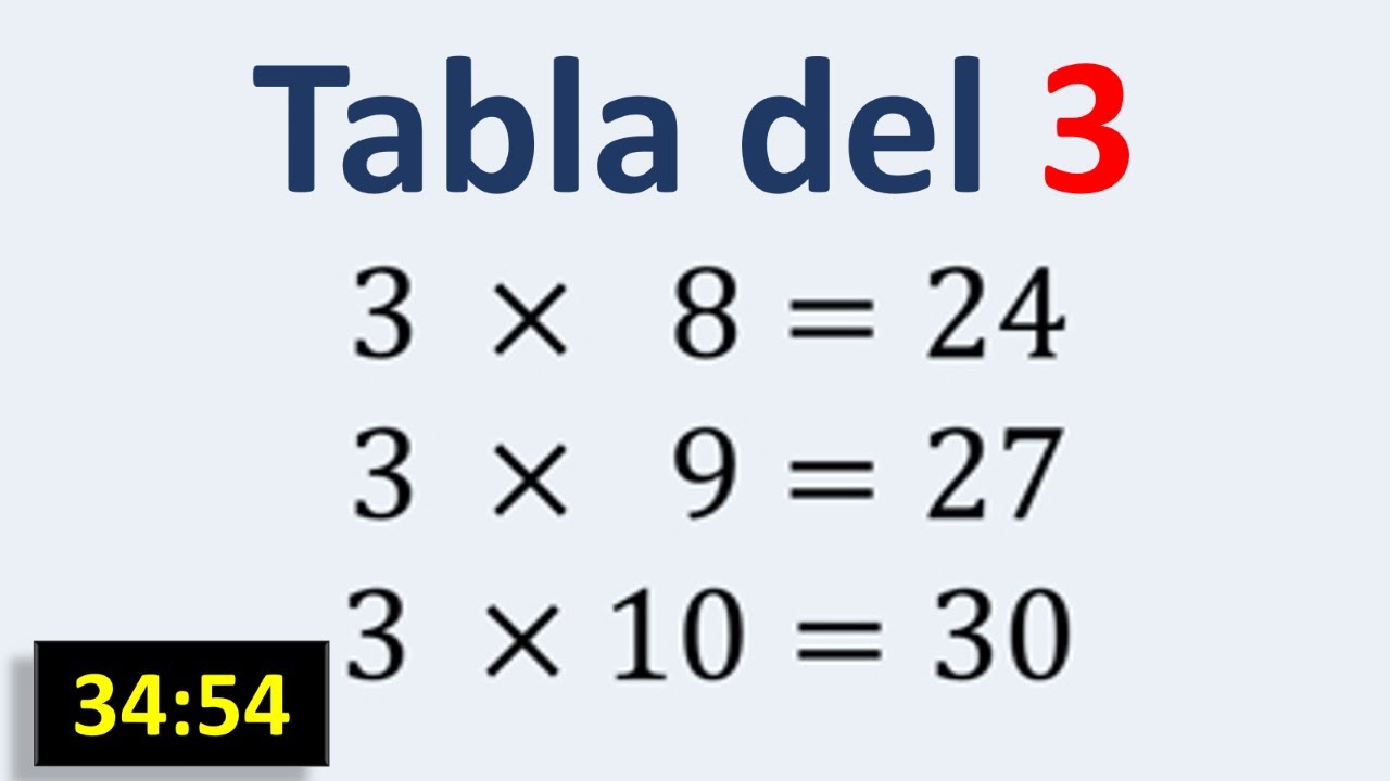 Tabla de multiplicar del 3 f&aacute;cil y r&aacute;pida