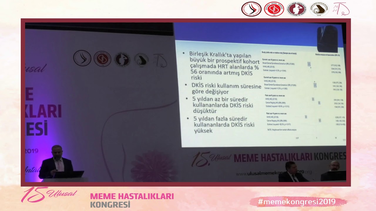 İN SİTU KARSİNOMLARDA KLİNİK RİSK FAKTÖRLERİ Dr. Ahmet DAĞ
