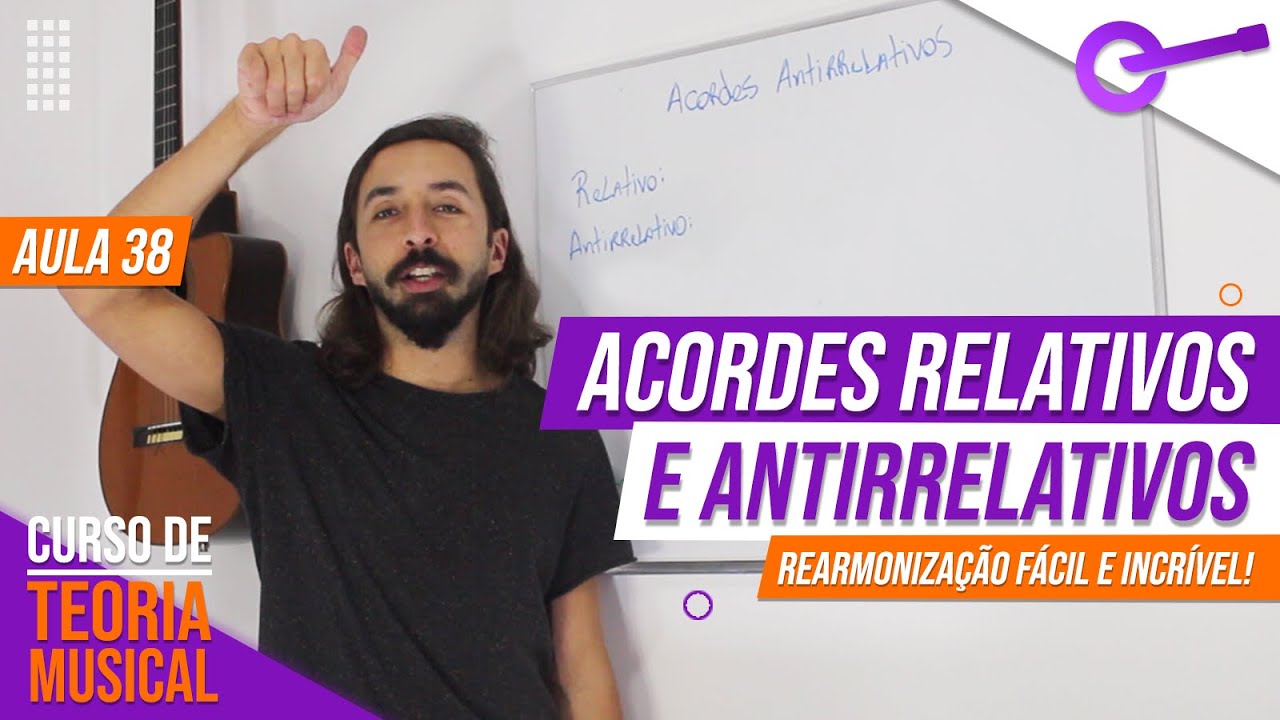 Curso de Teoria Musical - Aula 38: Acordes Relativos e Antirrelativos l Aula #285