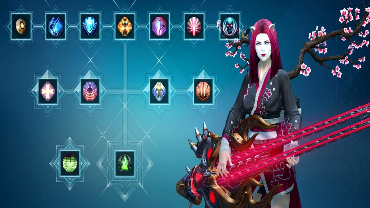 SKYFORGE ГАЙД НА АКУСТИКА