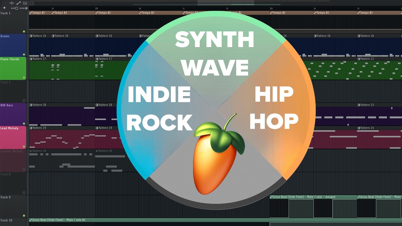 One chord progression → three genres