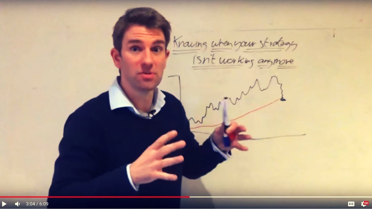 Has Your Trading Strategy Stopped Working? When to Stop Using Your System? 🌚