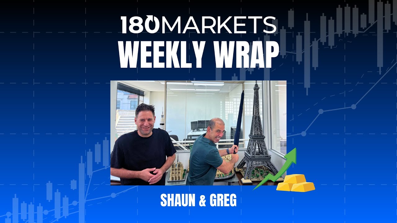 How Big Is the Pullback?! Commodities Hold Strong 🔥📊 | Weekly Wrap