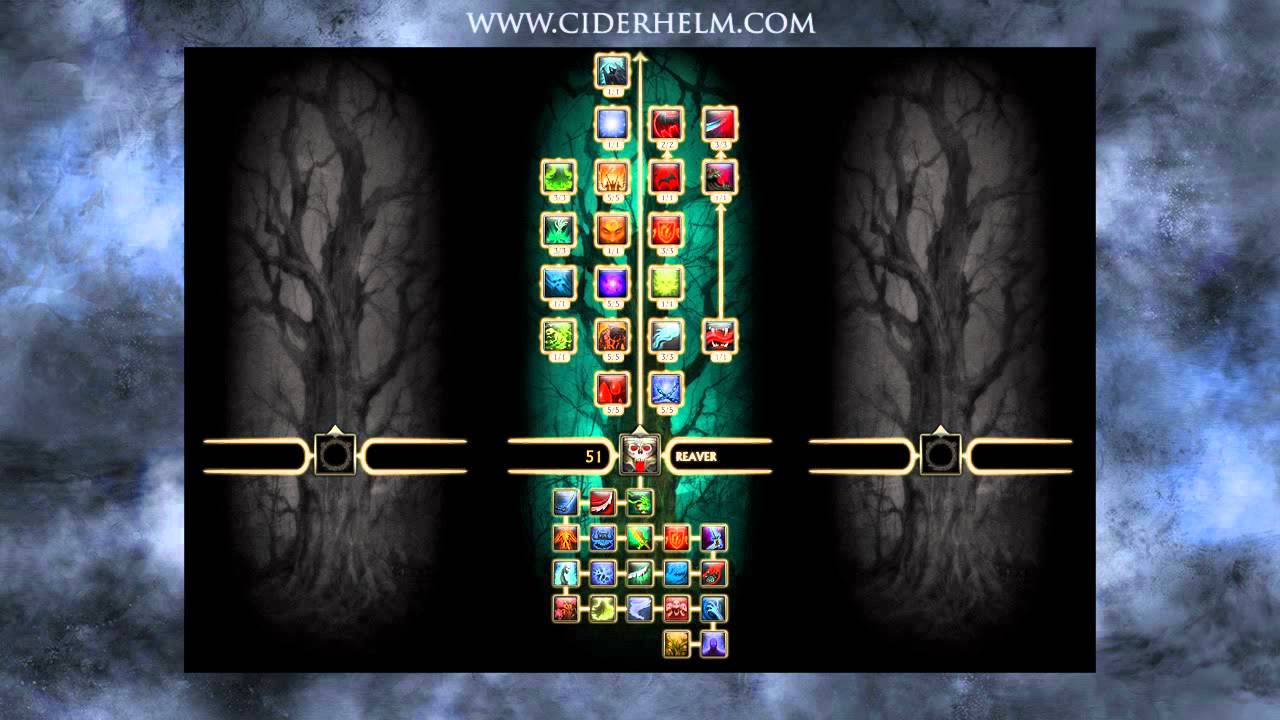 Ciderhelm's Guide to Warrior Tanking Souls