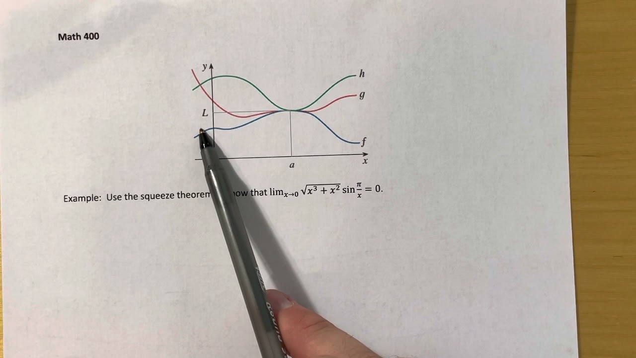2.3 - Calculating Limits Using the Limit Laws (Part 3)
