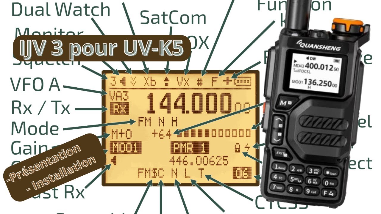 Présentation et installation de IJV3 pour UV K5