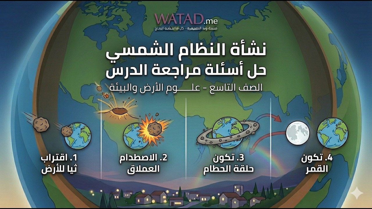 حل اسئلة مراجعة الدرس -  نشأة النظام الشمسي