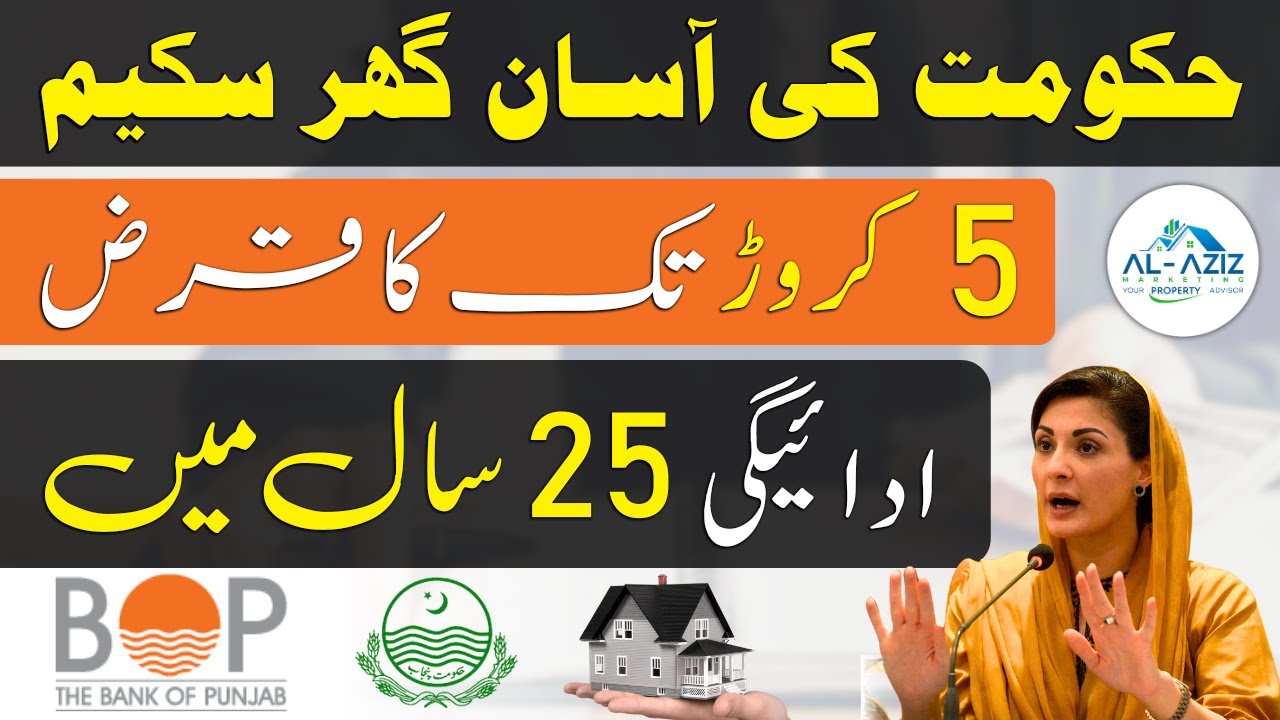 Bank Of Punjab | Property Loan 2024 For Plots & Houses | 25 Years Installments Plan | Complete Guide