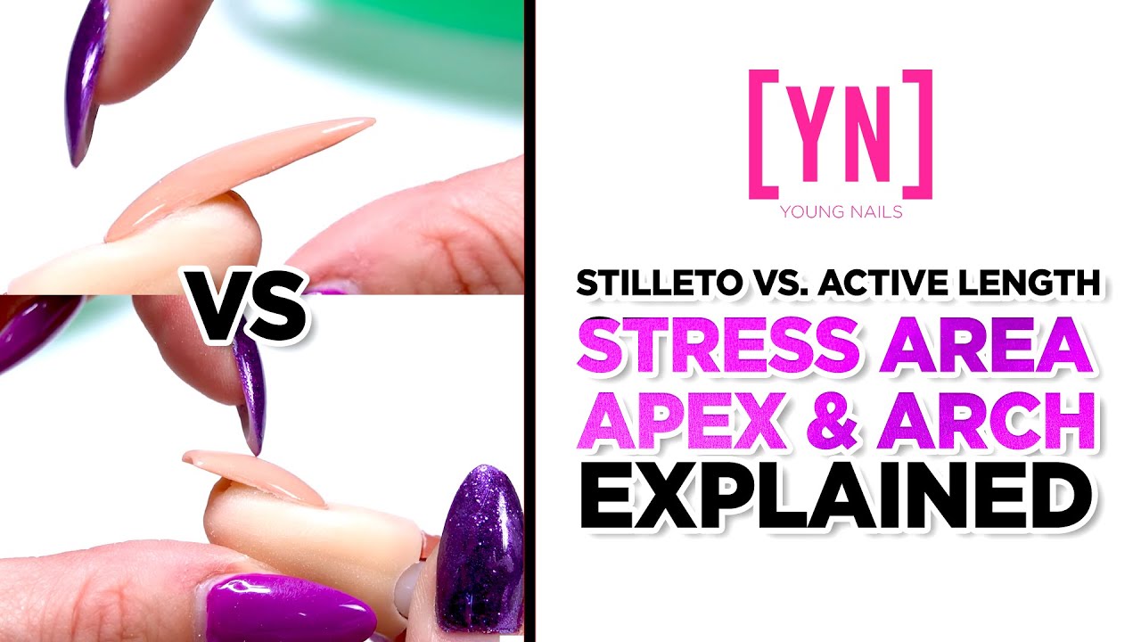 Active Length vs. Stiletto Nails | Stress Area, Arch & Apex Placement Explained