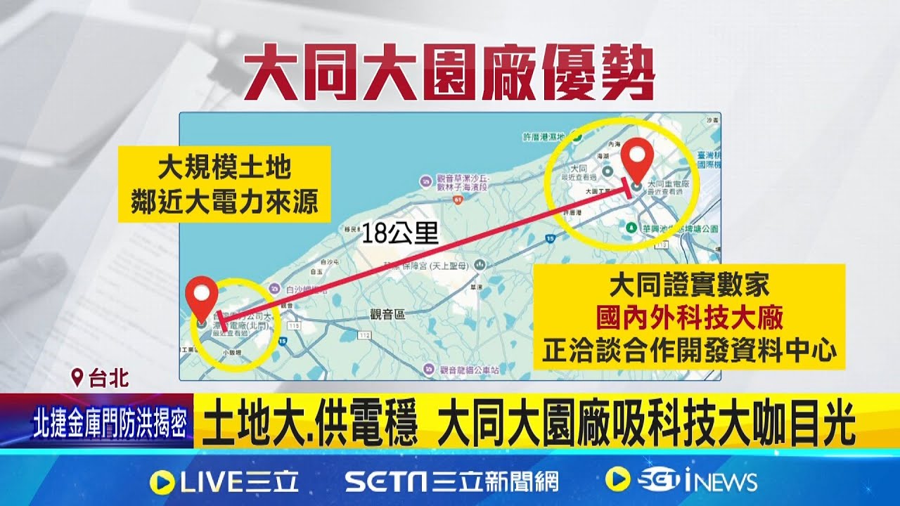 土地大.供電穩 大同大園廠吸科技大咖目光 大同利多連環發! 攜重量級科技廠造AI資料中心｜記者 林嘉倩 陳識雄｜台灣要聞20251109｜三立iNEWS
