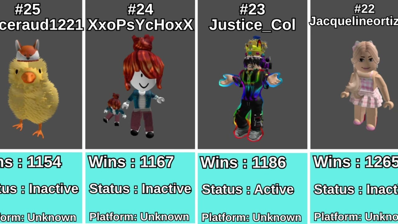Top 50 Players of Roblox Elimination Tower (As of October 2025)