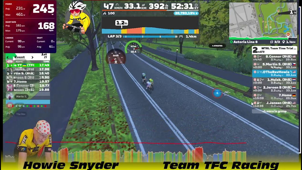 Zwift WTRL TTT, Team RoadToB, NYC Astoria Line 8, 3 Laps