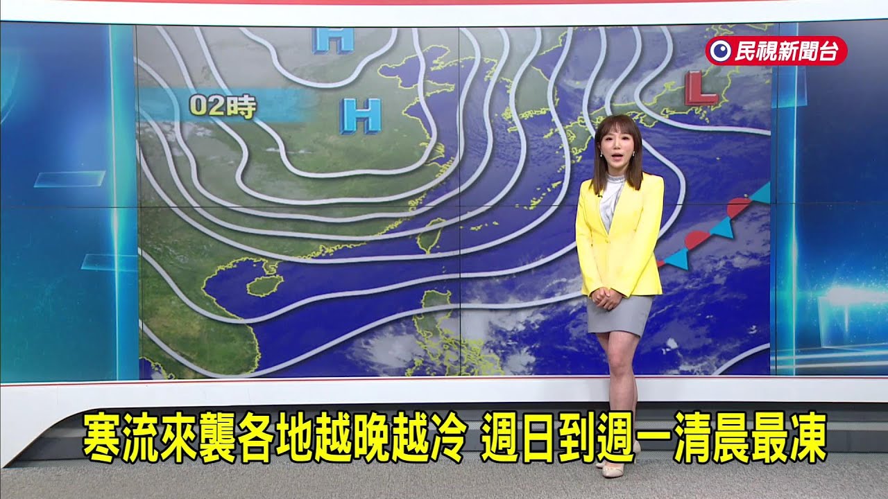 寒流來襲各地越晚越冷   週日到週一清晨最凍－民視新聞