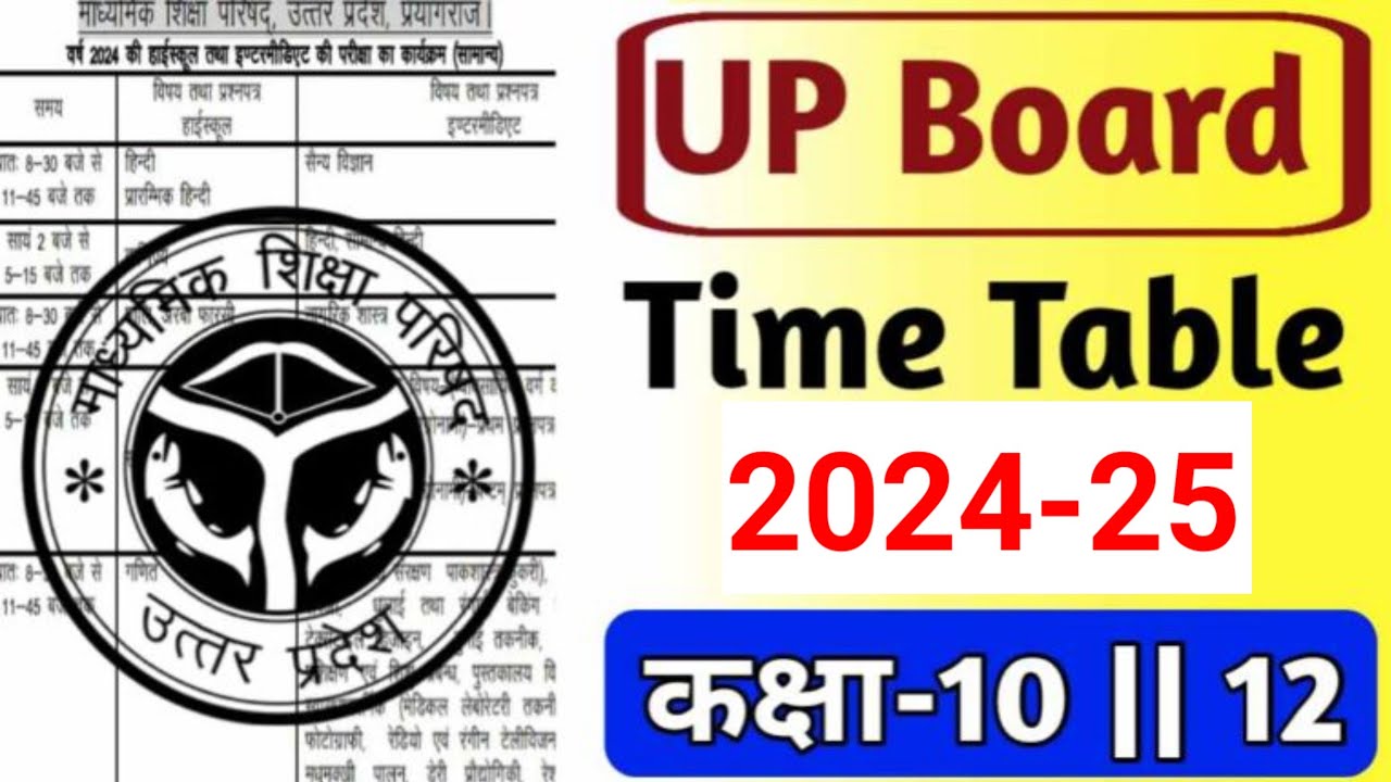 Board Exam Time Table 2024-25 || UP Board 10th 12th Exam Time Table