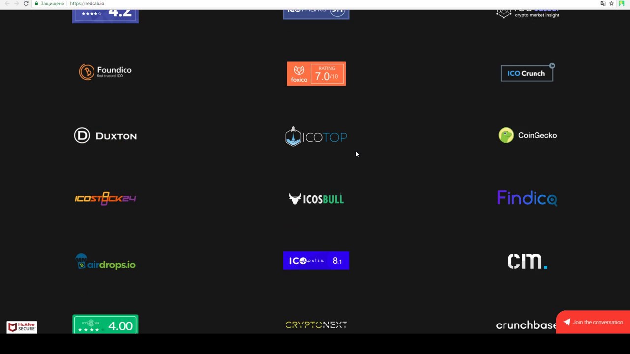 RedCab ICO - RATINGS