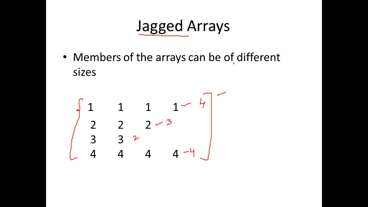 Java Programming - Passing 2D arrays to Methods, Jagged Arrays - Exercise - CSE1007