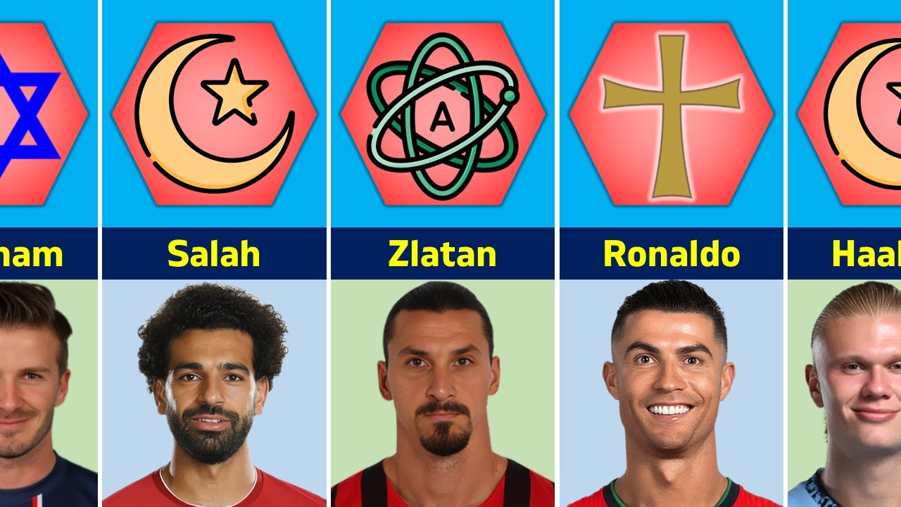 Religion Of Famous Football Players.