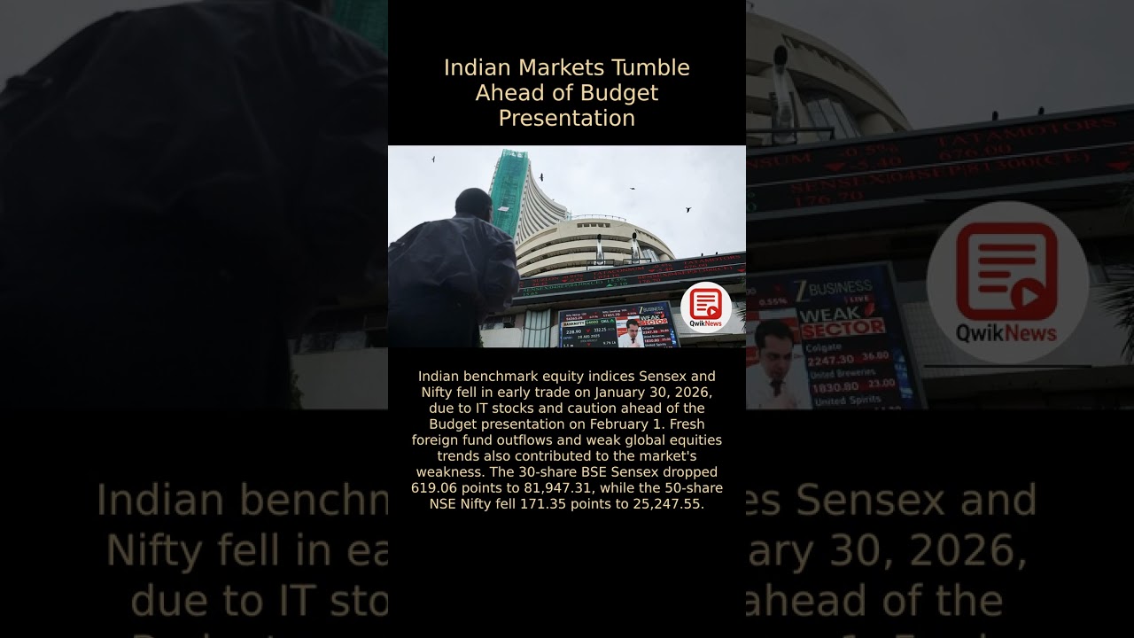 Indian Markets React to Budget Presentation