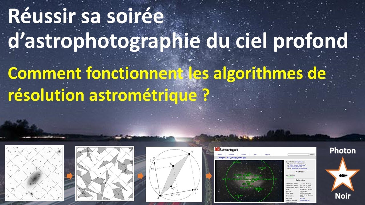 Acquisition des images [2/5] – Comment fonctionnent les algorithmes de résolution astrométrique ?