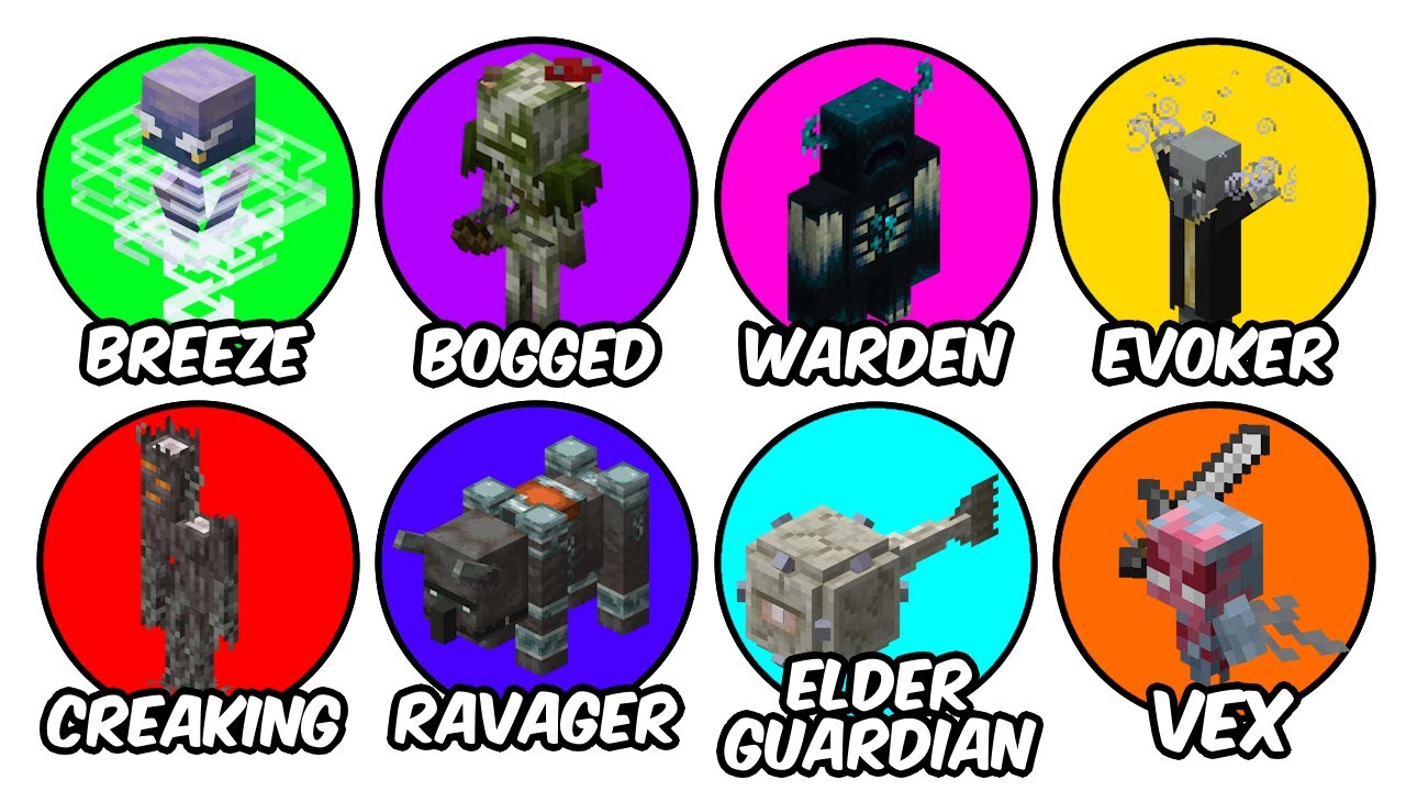 Все враждебные мобы Minecraft: объяснение за 14 минут