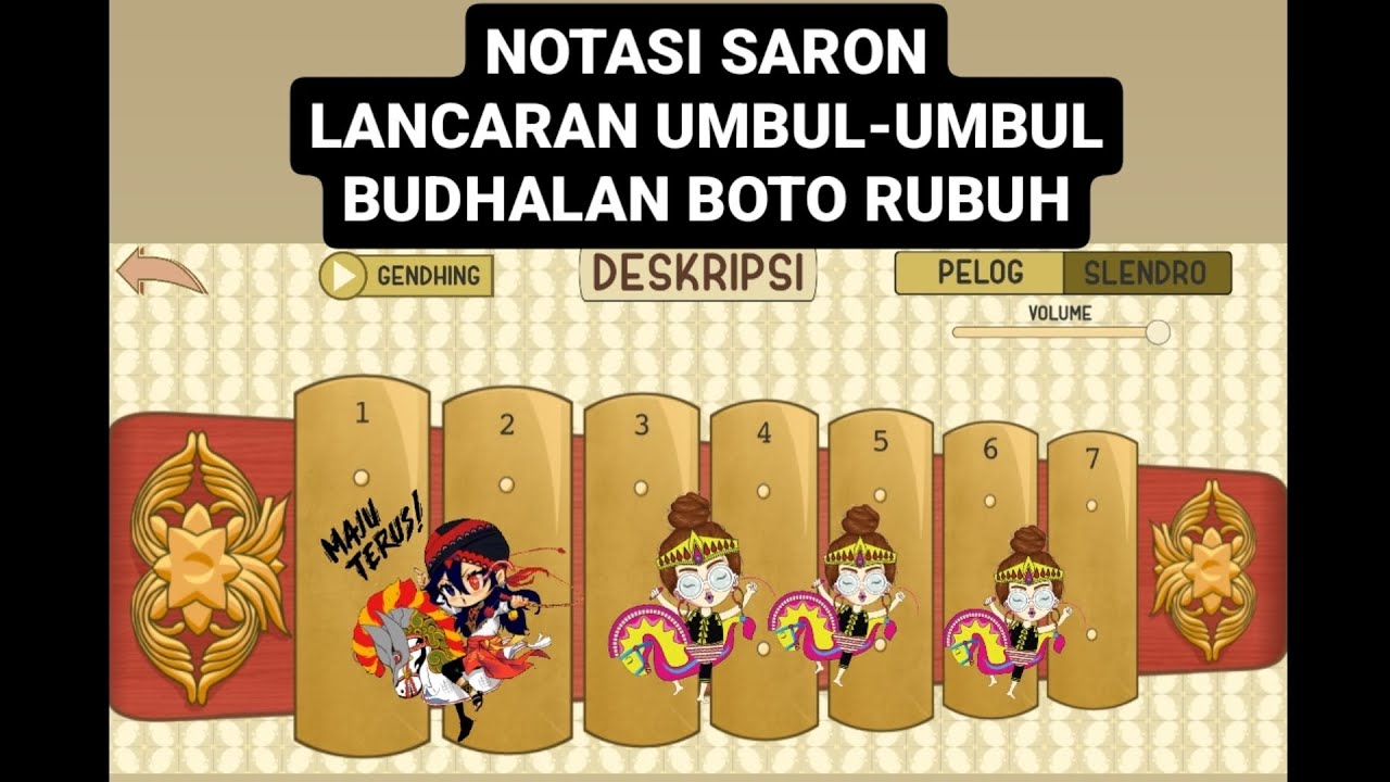 Notasi Saron Lancaran Umbul-Umbul Budhalan Boto Rubuh