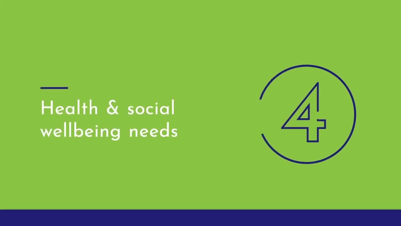 Applying for social housing