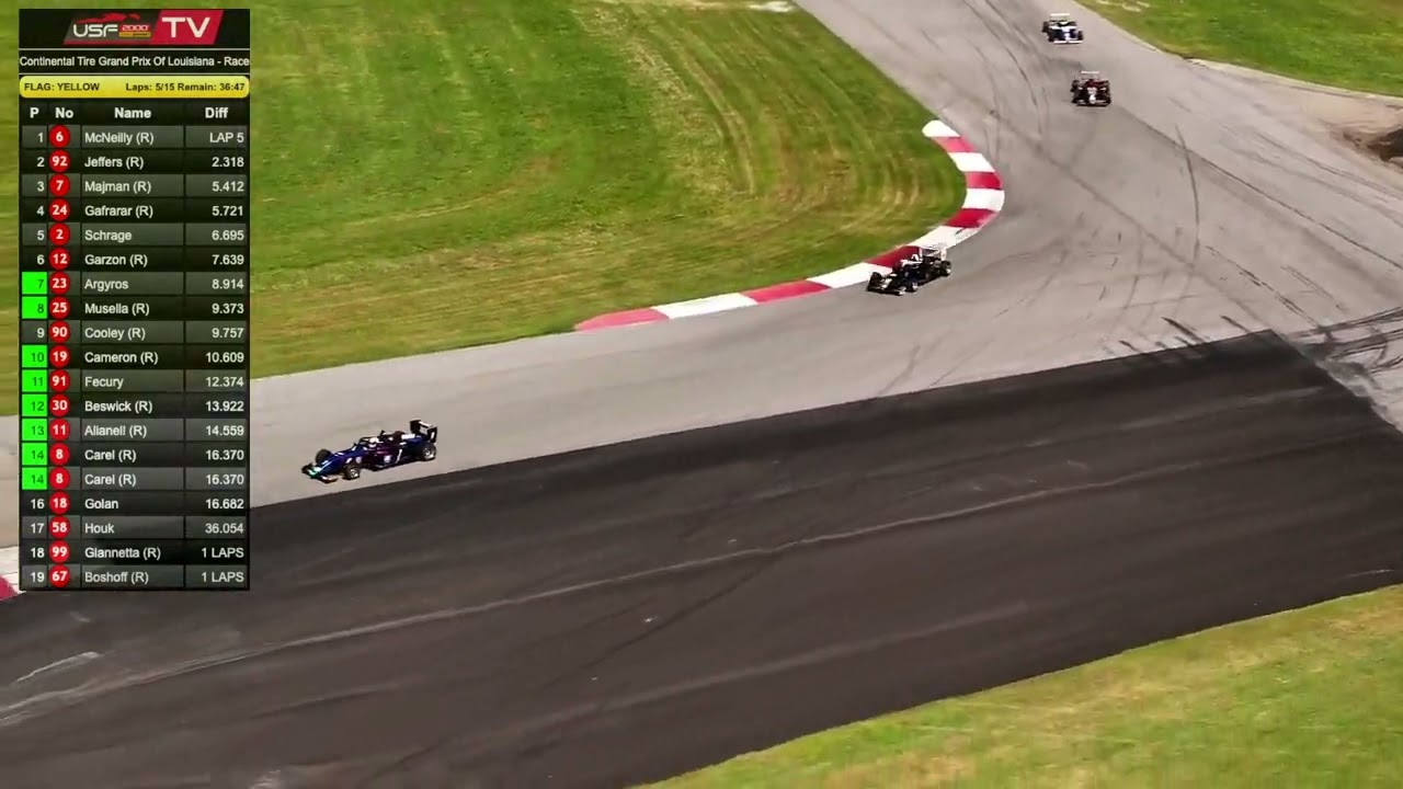 2025 NOLA - Race 1