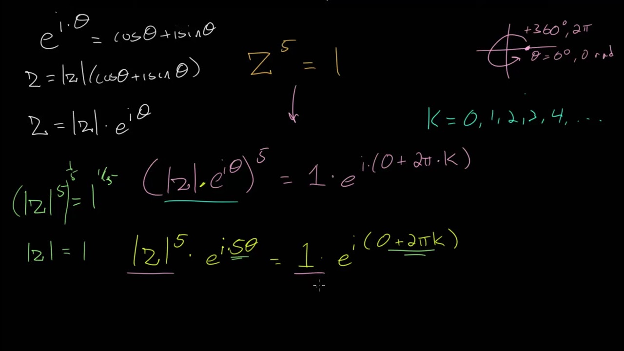 Roots of Unity: Euler's Formula