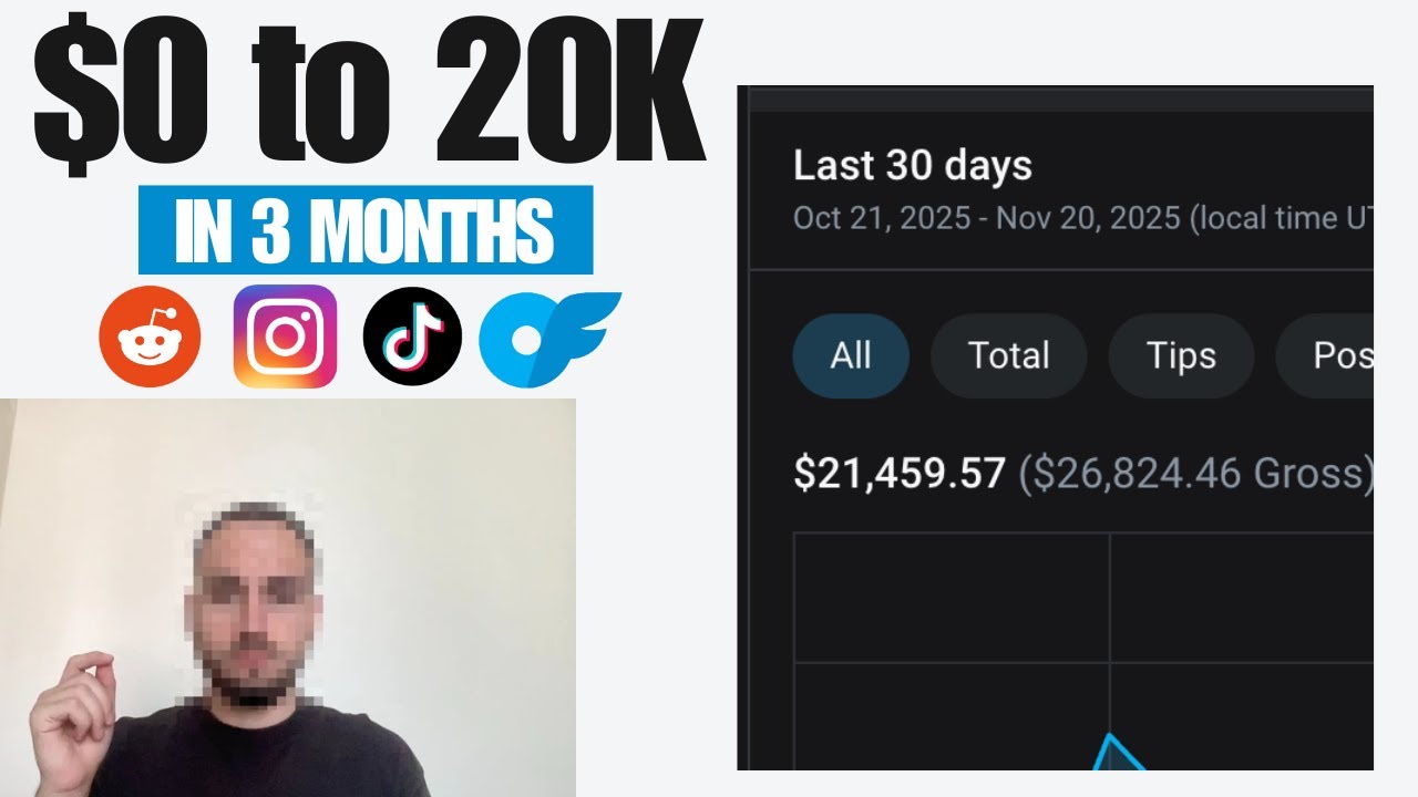 $0 to $20,000 a Month With OnlyFans (Instagram & Reddit Marketing)