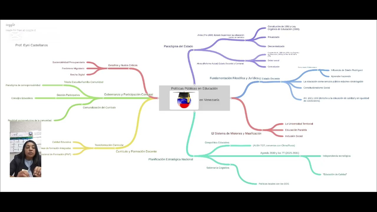 Políticas públicas en Educación en Venezuela 