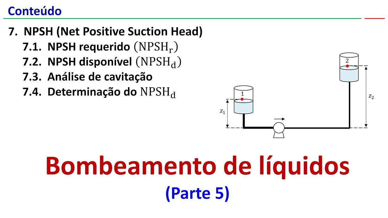 Bombas: NPSH e cavitação (parte 5)