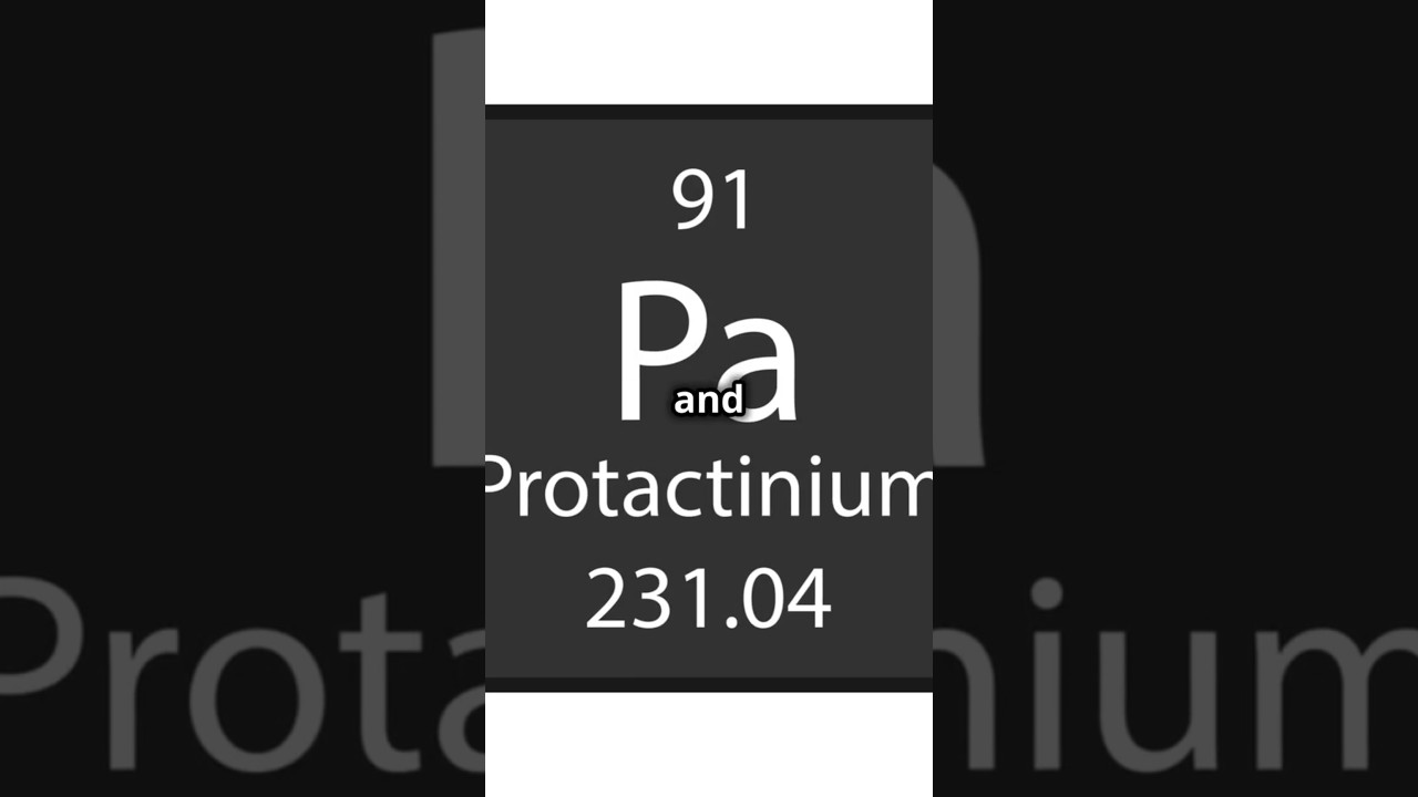 Protactinium: The Rare Element of Innovation
