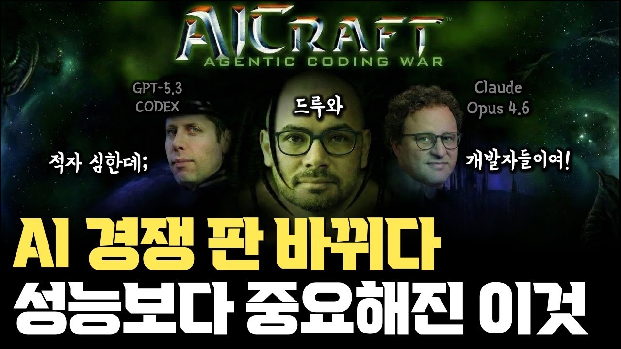 Anthropic 직후 OpenAI가 또… 이유가 있다. 이제 AI 코딩 전쟁은 모델이 아니라 유통 전쟁이다 | 중국 AI 위협 | Opus 4.6 | GPT-5.3-Codex