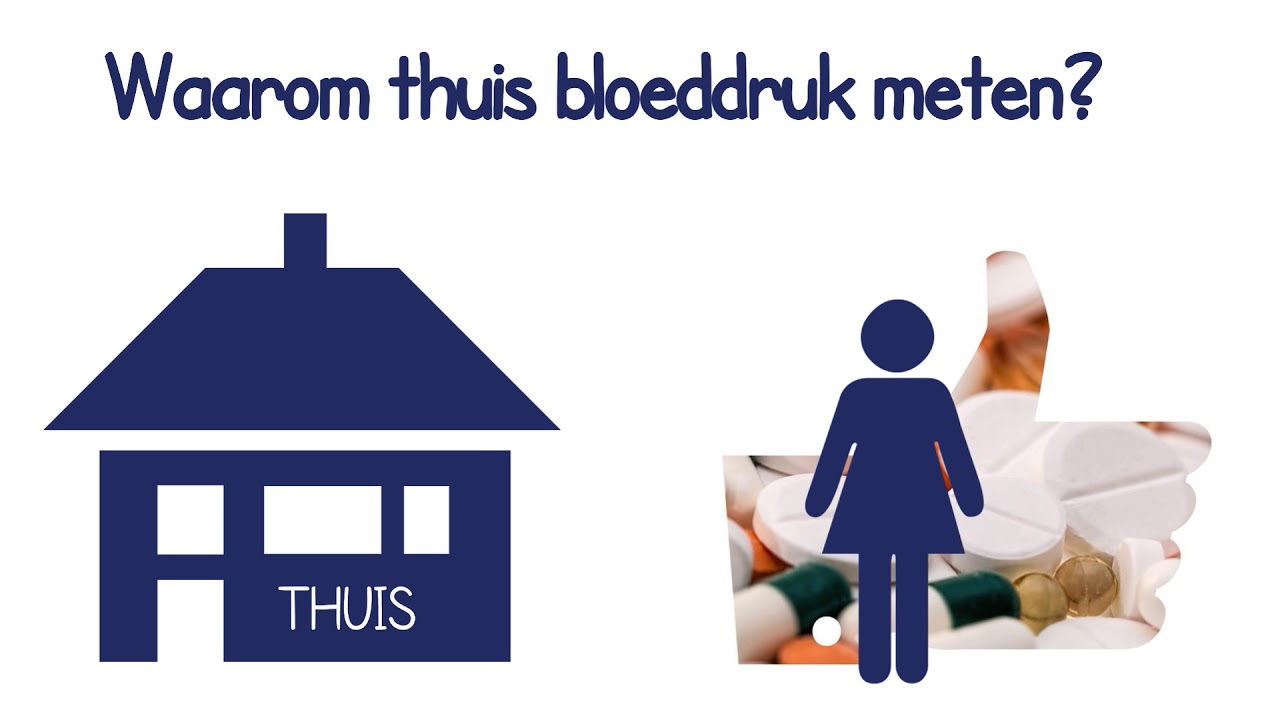 Bloeddruk, hypertensie en thuis meten