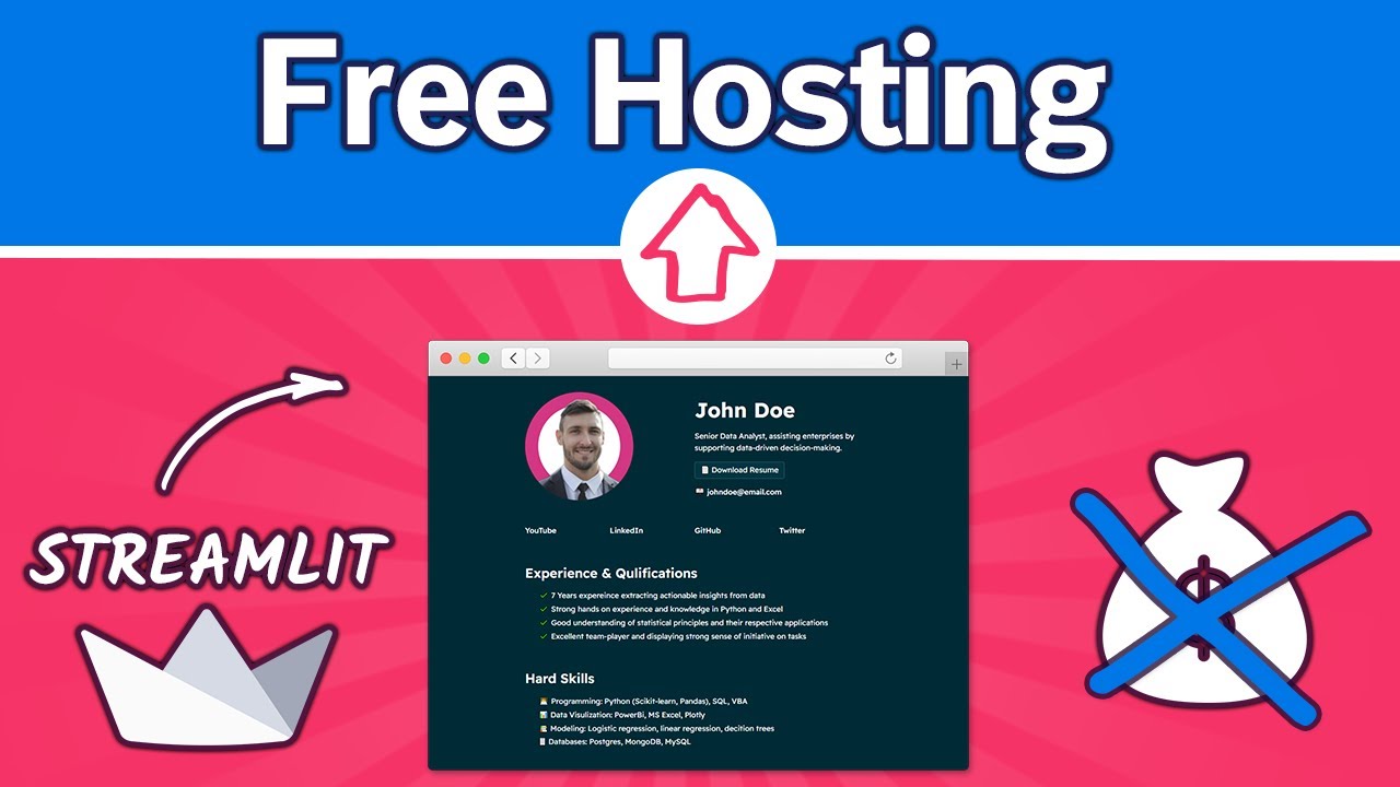 Разверните свое приложение Streamlit для рендеринга (бесплатная альтернатива Heroku)