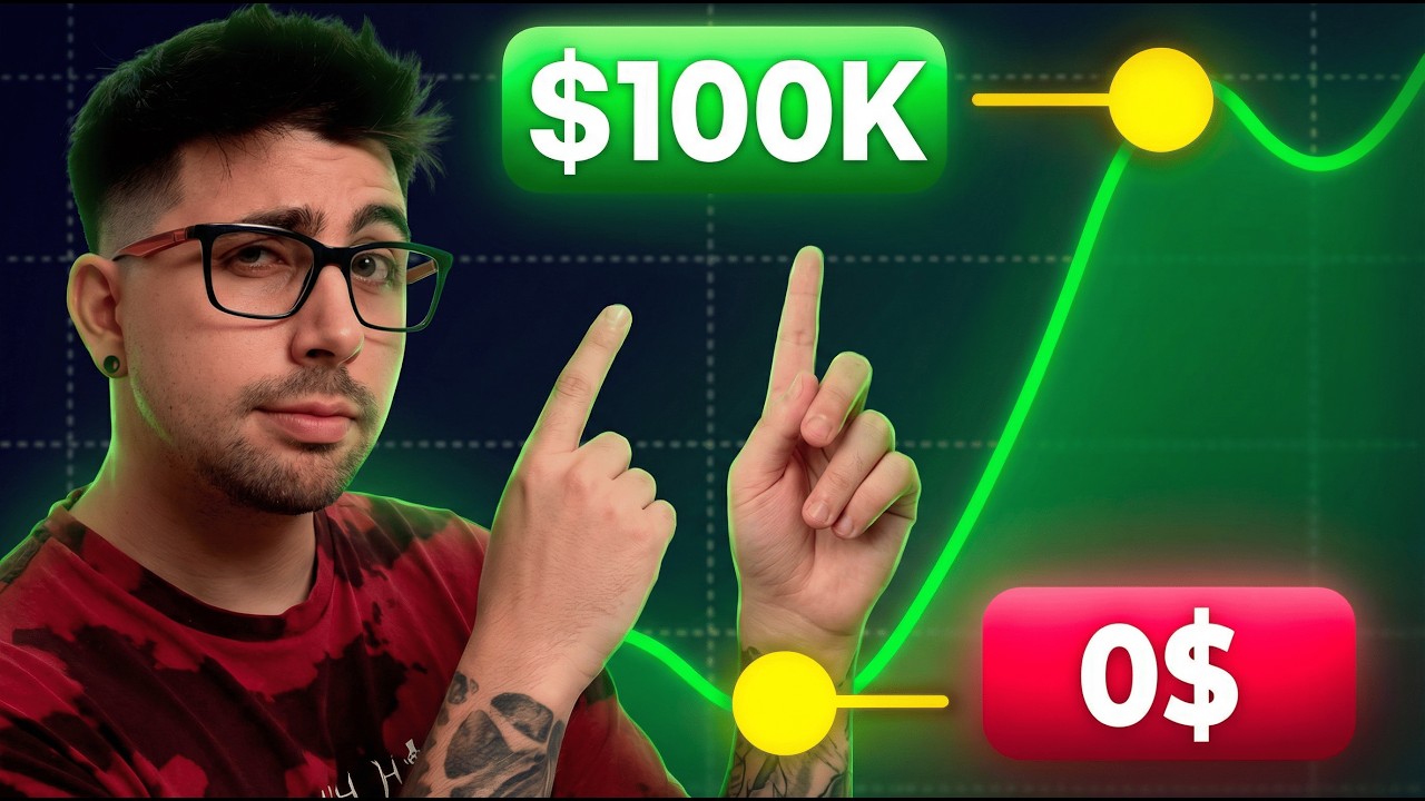 🔴 ASÍ COMPRARÉ el SUELO de BITCOIN y ETHEREUM