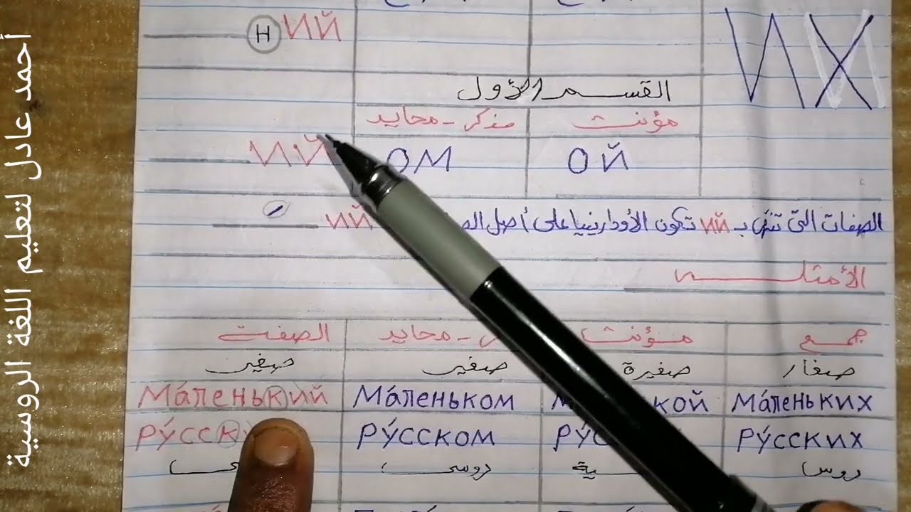 تعلم اللغة الروسية/الدرس٢٣_المستوى الثانى_ تصريف الصفات(المجموعة الثانية) فى حالة الجر _الجزء الثانى