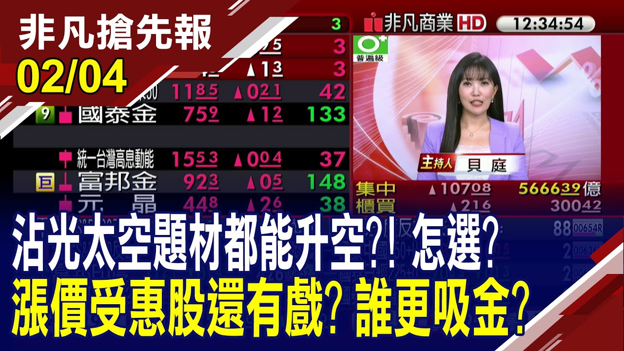 【沾光太空題材都能升空?! 怎選? 漲價受惠股還有戲? 誰更吸金?】20260204(貝庭×馬明河) @ustvhotstock